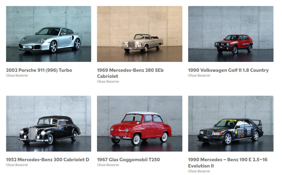 Quelle: Humer_Granner